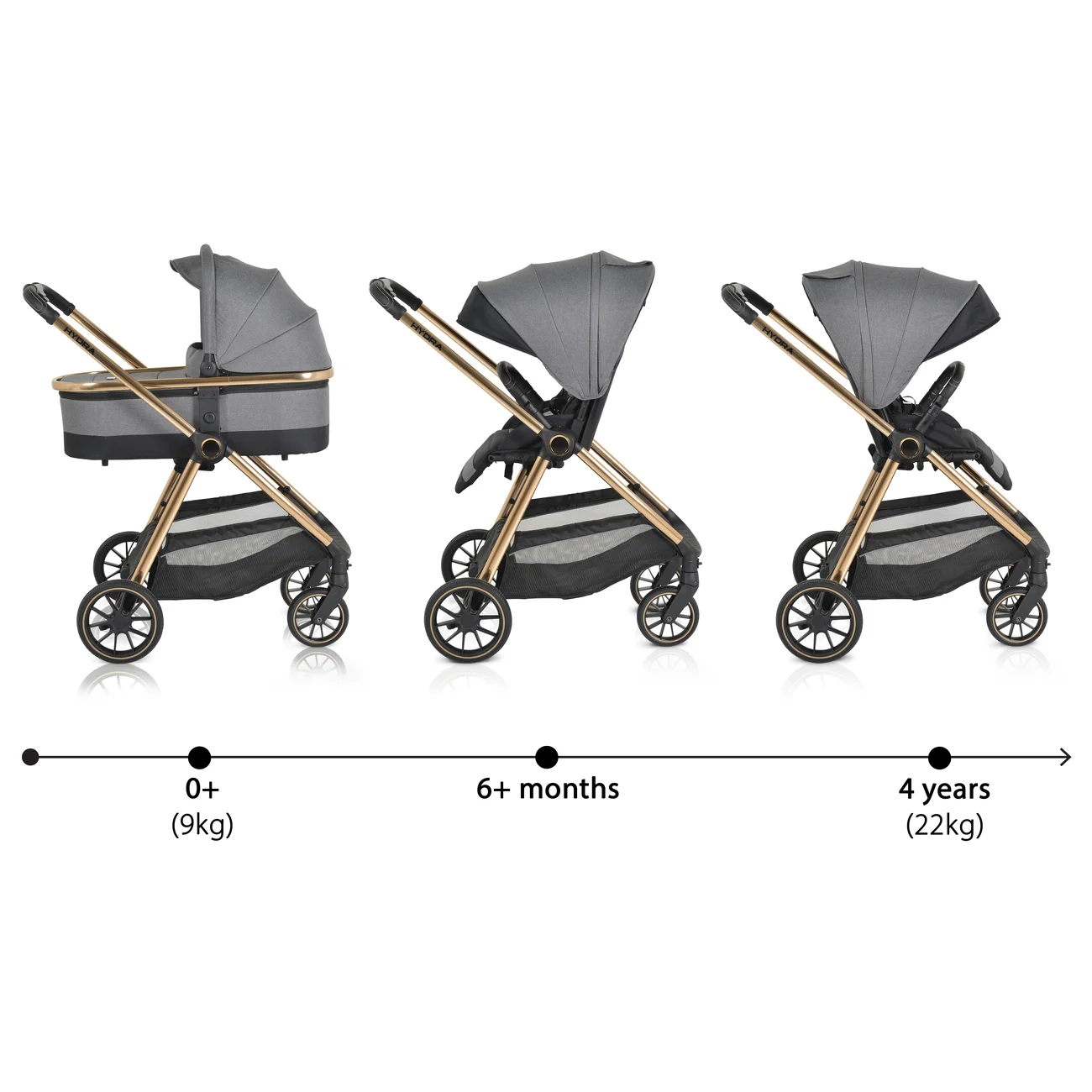 Kolica-za-bebe-Hydra-I-size-sediste-grey-slika-2
