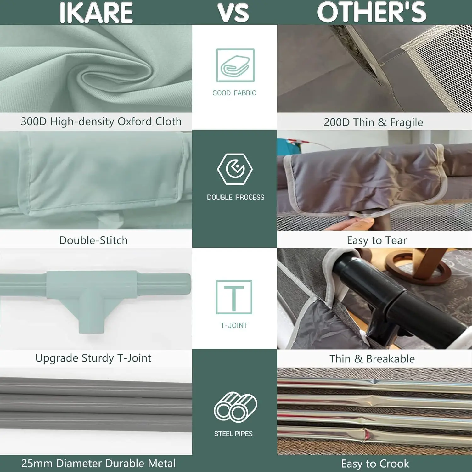 Zaštitna ogradica IKARE za bebe 185x155 cm u mint boji sa mrežastim stranicama